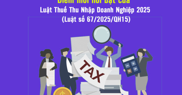 Home 109 Summary of New Points in the Corporate Income Tax Law 2025 (Law No. 67/2025/QH15)