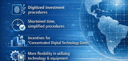 investment-FDI