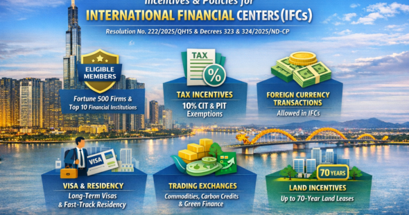 2026 Incentives and Special Policies for International Financial Centers (IFCs) in Vietnam