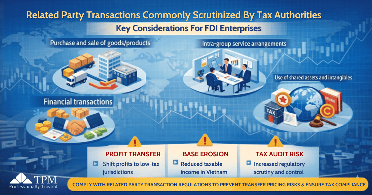 Transactations Related Party Transactions Commonly Scrutinized By Tax Authorities ...